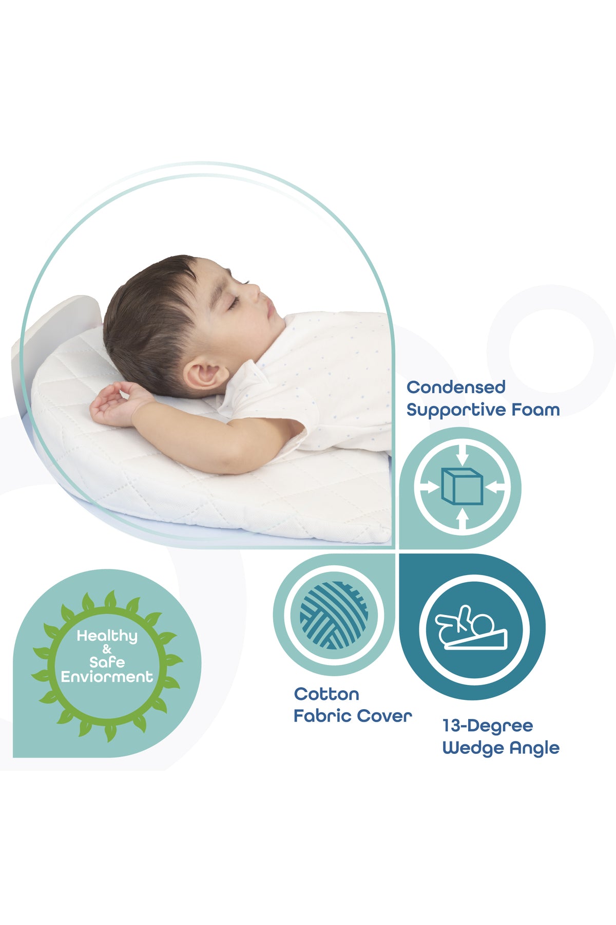 MOON  Universal Crib Wedge – Half MOON
