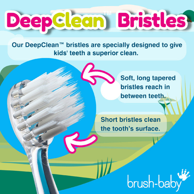 WildOnes Elephant Rechargeable Toothbrush