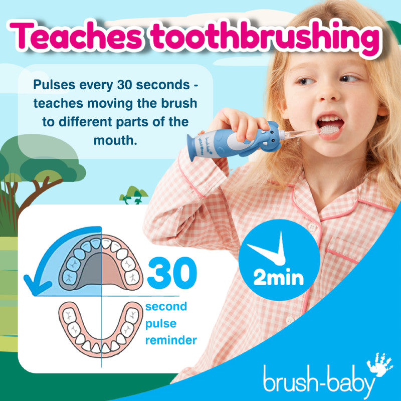 WildOnes Elephant Rechargeable Toothbrush